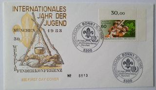 Obálka Mezinárodní den mládeže